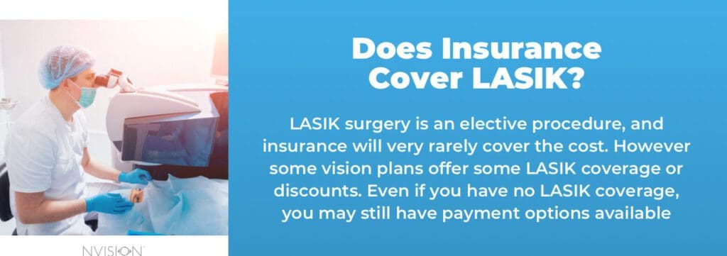 Insurance lasik